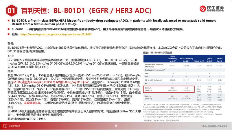 《医药行业专题研究：2023 ASCO年会召开，国产创新药亮相国际舞台-20230606-民生证券-50页》 - 第7页预览图