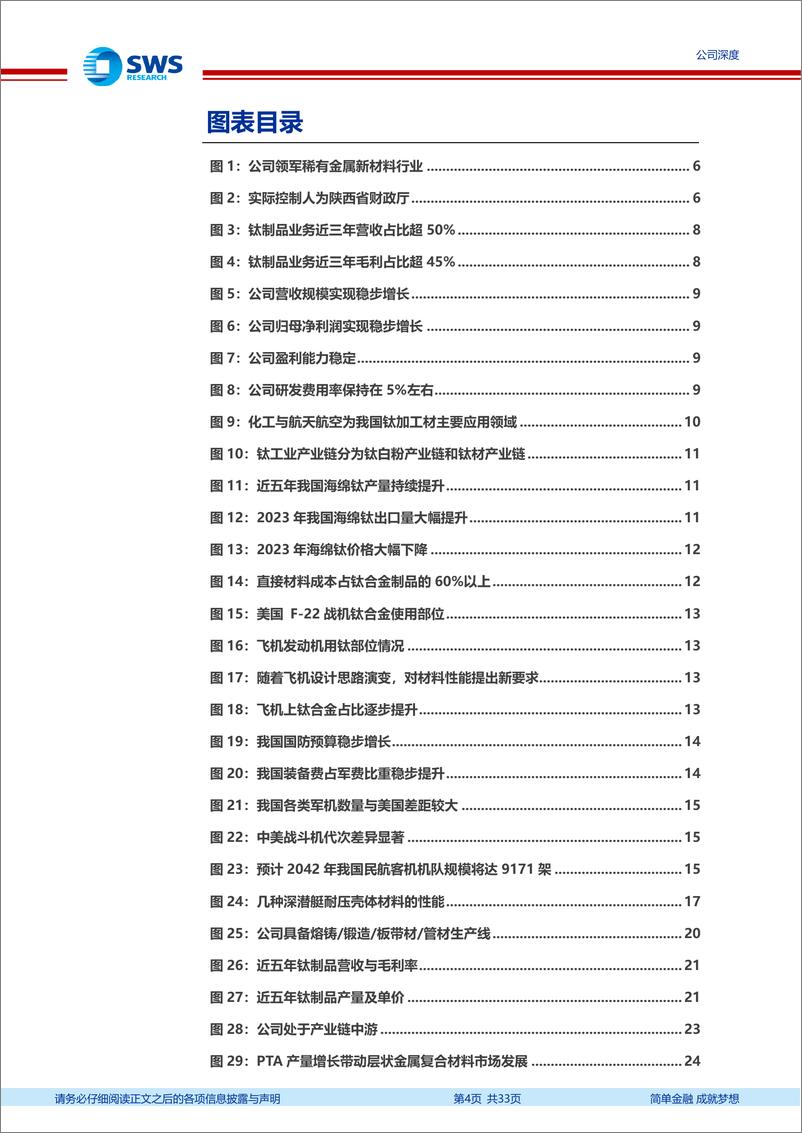 《西部材料(002149)材料强国之高端制造系列报告之四：稀有金属材料领军企业，下游多领域需求蓄势待发-240725-申万宏源-33页》 - 第4页预览图