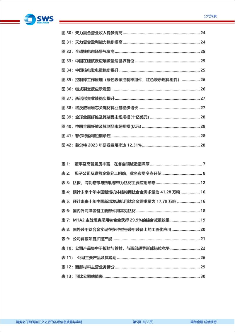 《西部材料(002149)材料强国之高端制造系列报告之四：稀有金属材料领军企业，下游多领域需求蓄势待发-240725-申万宏源-33页》 - 第5页预览图