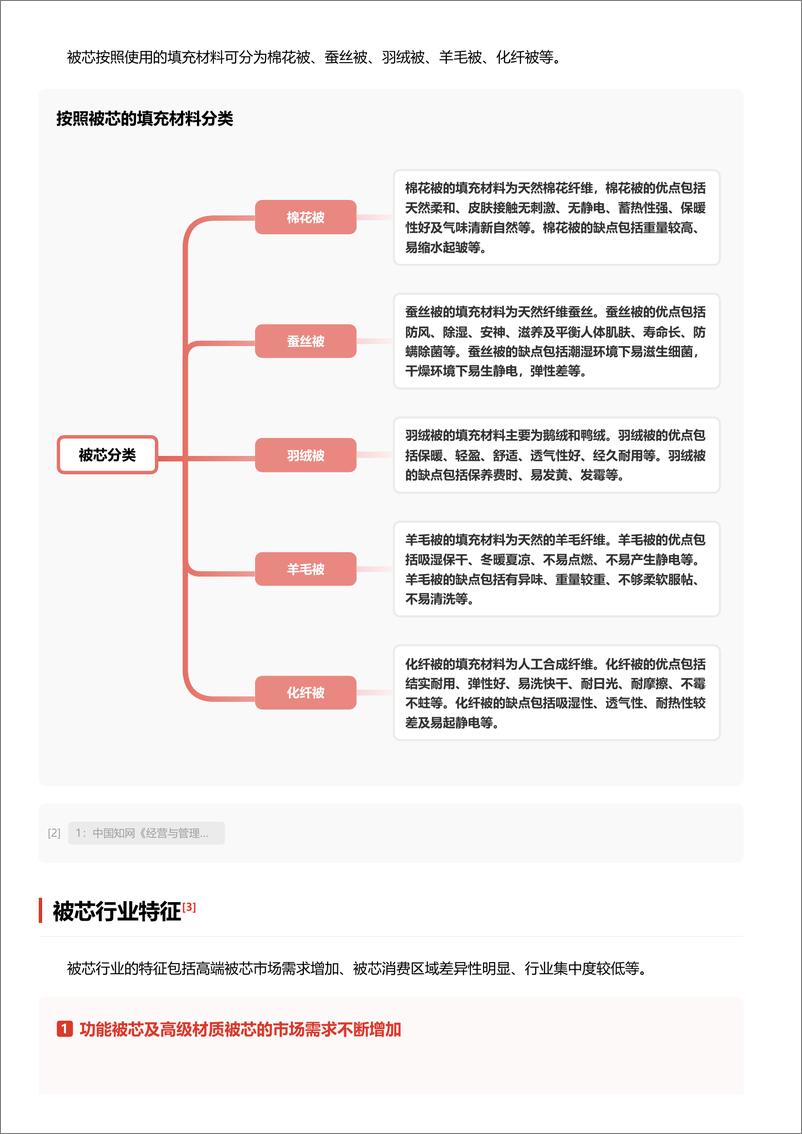 《头豹研究院-被芯_新增需求疲软_替换需求逐渐占据主导地位 头豹词条报告系列》 - 第3页预览图