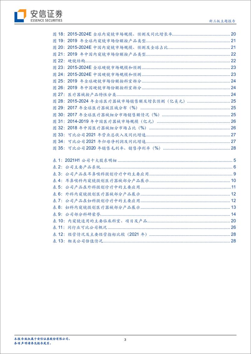 《天松医疗-新三板主题报告：内窥镜硬镜镜体细分龙头，打破进口垄断》 - 第3页预览图