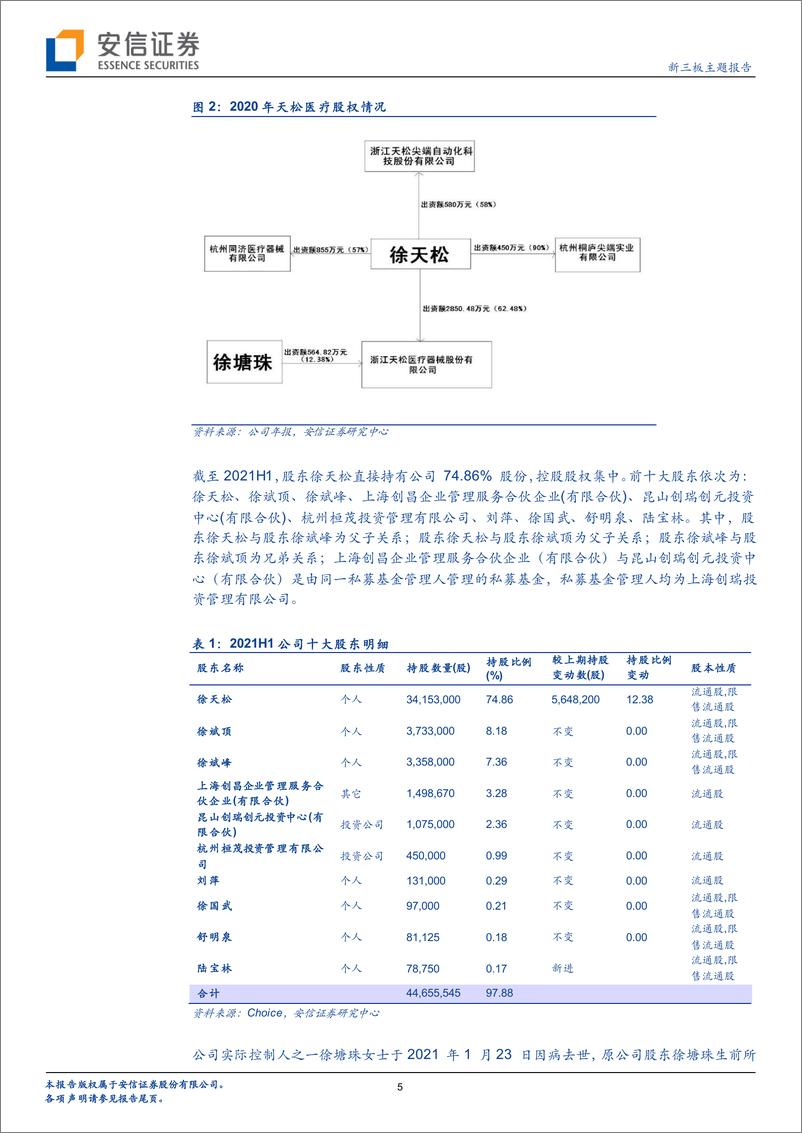 《天松医疗-新三板主题报告：内窥镜硬镜镜体细分龙头，打破进口垄断》 - 第5页预览图