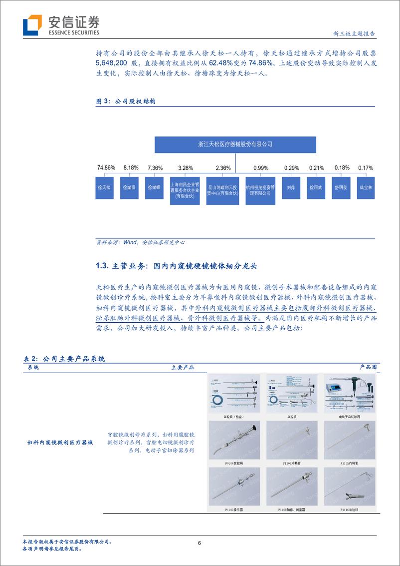 《天松医疗-新三板主题报告：内窥镜硬镜镜体细分龙头，打破进口垄断》 - 第6页预览图