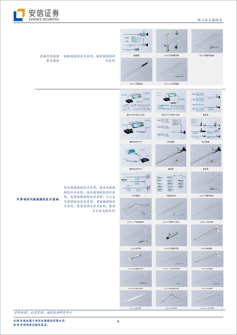 《天松医疗-新三板主题报告：内窥镜硬镜镜体细分龙头，打破进口垄断》 - 第8页预览图