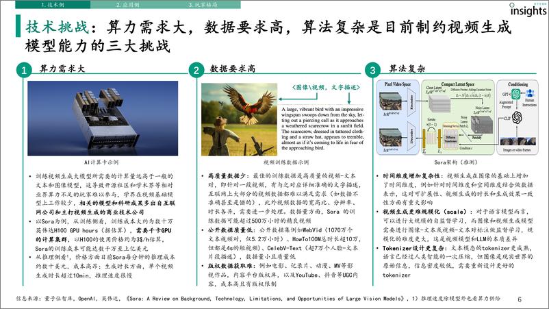 《2024年AI视频生成研究报告-量子位智库-2024.7-46页》 - 第6页预览图