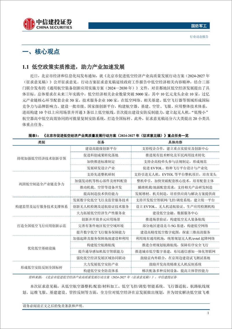 《国防军工行业：低空政策实质推进，助力产业加速发展-240518-中信建投-23页》 - 第3页预览图