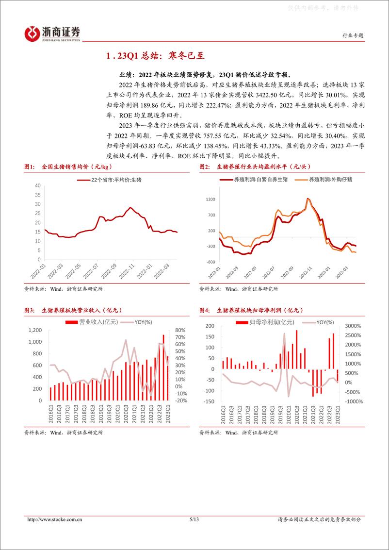 《浙商证券-农林牧渔行业专题：寒冬已至，继续磨底-230506》 - 第5页预览图