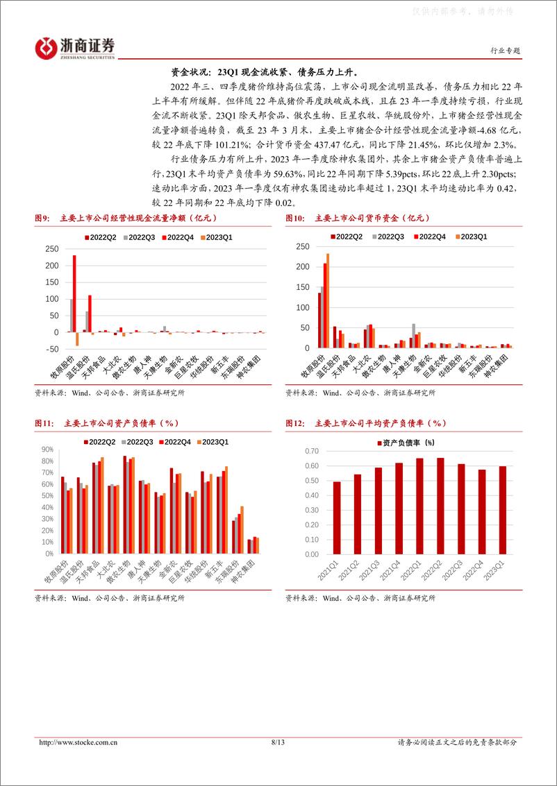 《浙商证券-农林牧渔行业专题：寒冬已至，继续磨底-230506》 - 第8页预览图