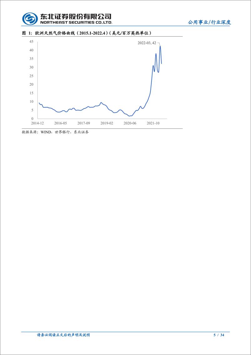 《公用事业行业国内外天然气总结与展望：国际天然气高位震荡，国内市场长期向好-20220606-东北证券-34页》 - 第6页预览图