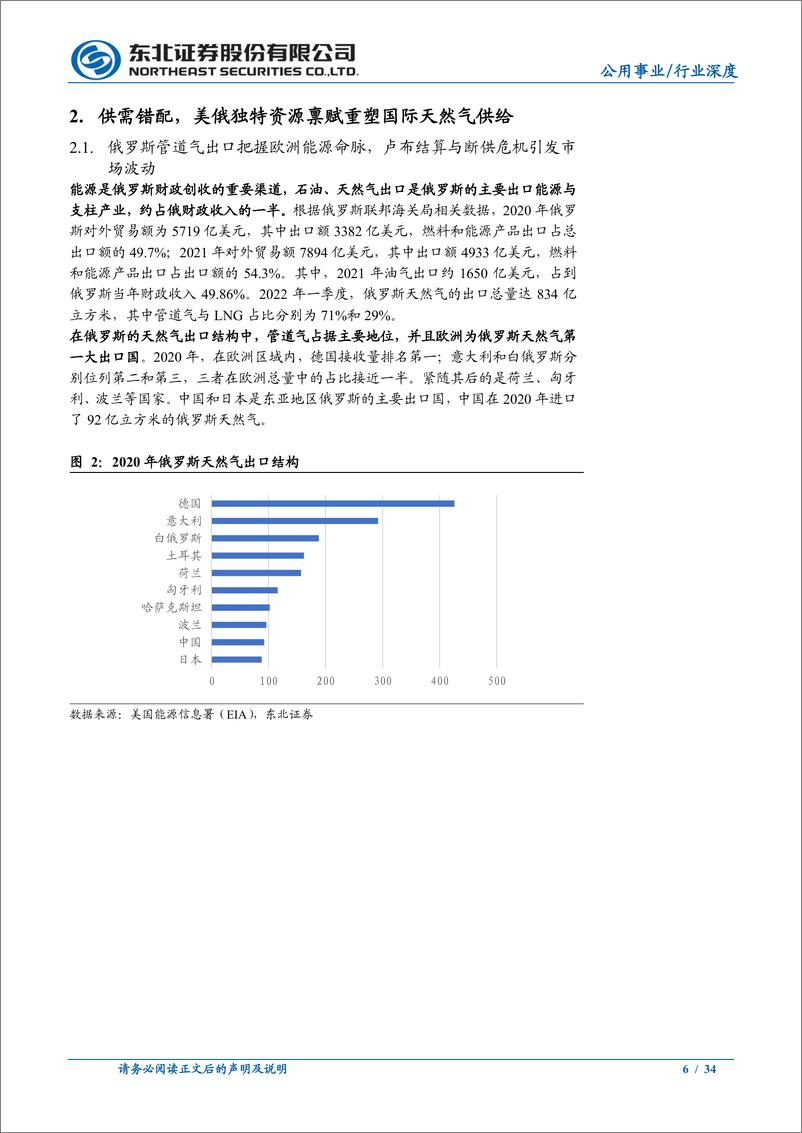 《公用事业行业国内外天然气总结与展望：国际天然气高位震荡，国内市场长期向好-20220606-东北证券-34页》 - 第7页预览图