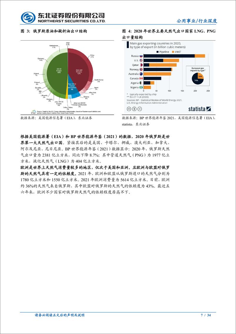 《公用事业行业国内外天然气总结与展望：国际天然气高位震荡，国内市场长期向好-20220606-东北证券-34页》 - 第8页预览图