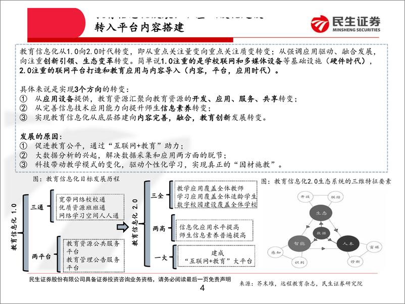 《教育信息化行业深度报告：乘科技之风，利国之教育-20190422-民生证券-34页》 - 第5页预览图