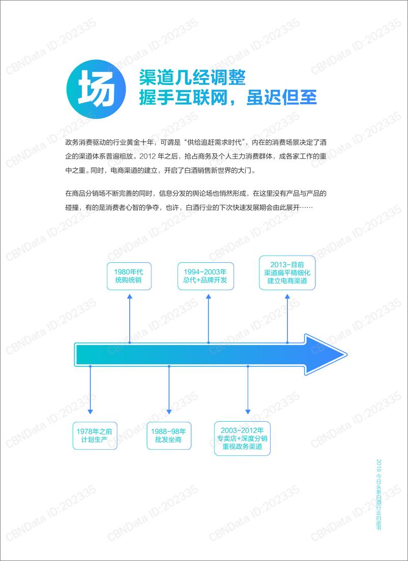 《2019今日头条白酒行业白皮书》 - 第8页预览图