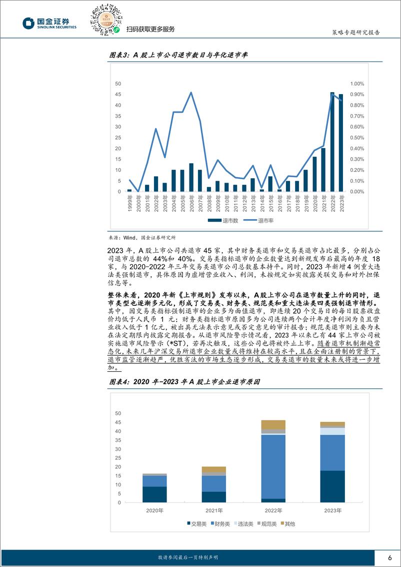 《政策与ESG专题报告：全球主要市场退市制度比较及影响分析-240312-国金证券-13页》 - 第6页预览图