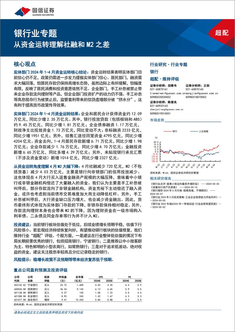 《银行业专题：从资金运转理解社融和M2之差-240523-国信证券-12页》 - 第1页预览图