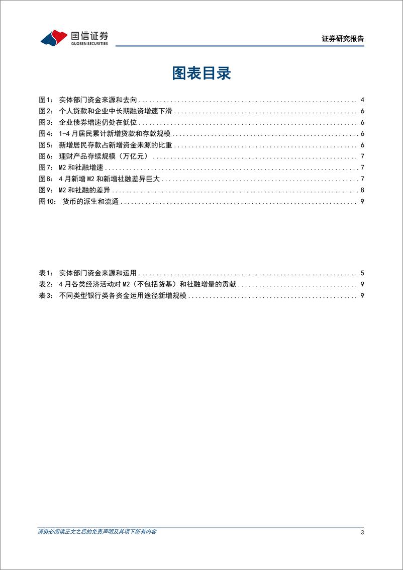 《银行业专题：从资金运转理解社融和M2之差-240523-国信证券-12页》 - 第3页预览图