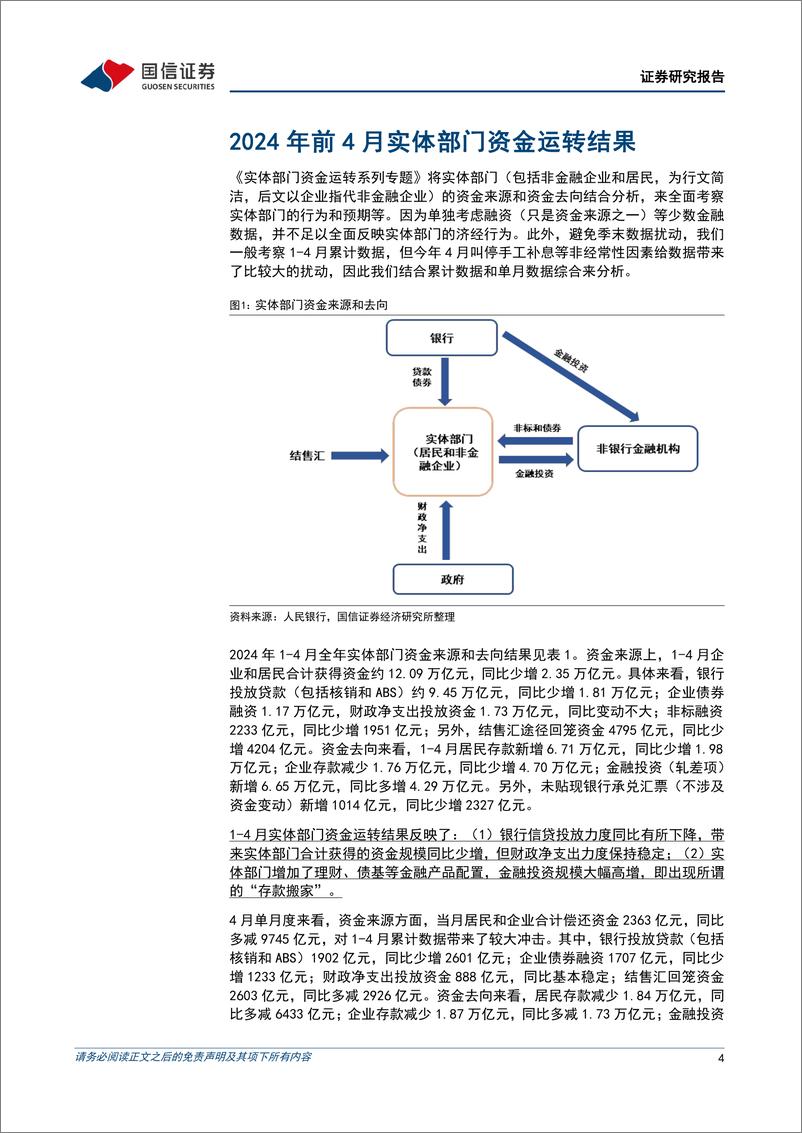 《银行业专题：从资金运转理解社融和M2之差-240523-国信证券-12页》 - 第4页预览图