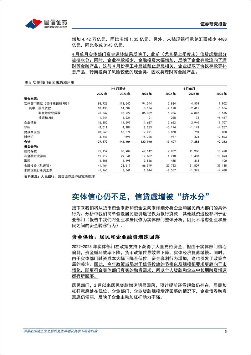 《银行业专题：从资金运转理解社融和M2之差-240523-国信证券-12页》 - 第5页预览图