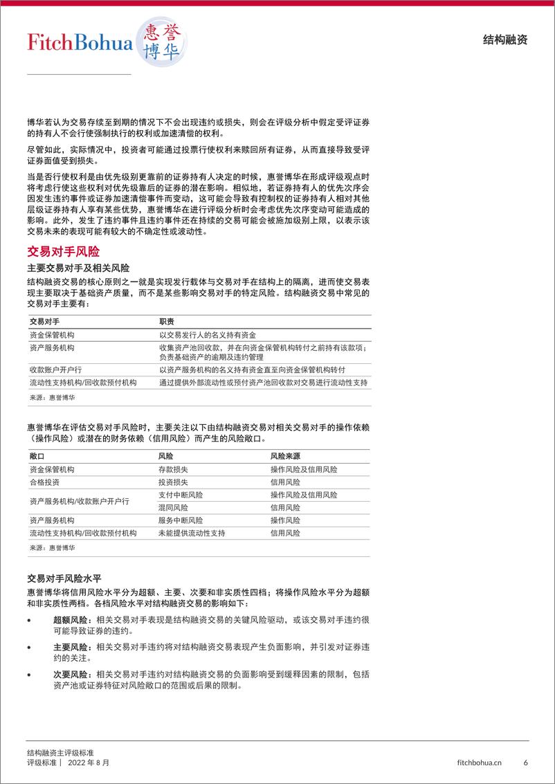 《结构融资主评级标准-主评级标准 2022年8月-24页》 - 第7页预览图