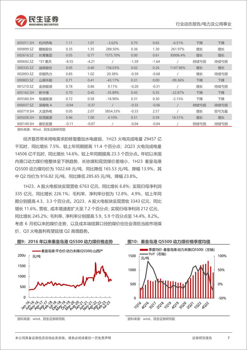 《电力行业2023年半年报业绩综述：轻舟已过万重山-20230902-民生证券-18页》 - 第8页预览图