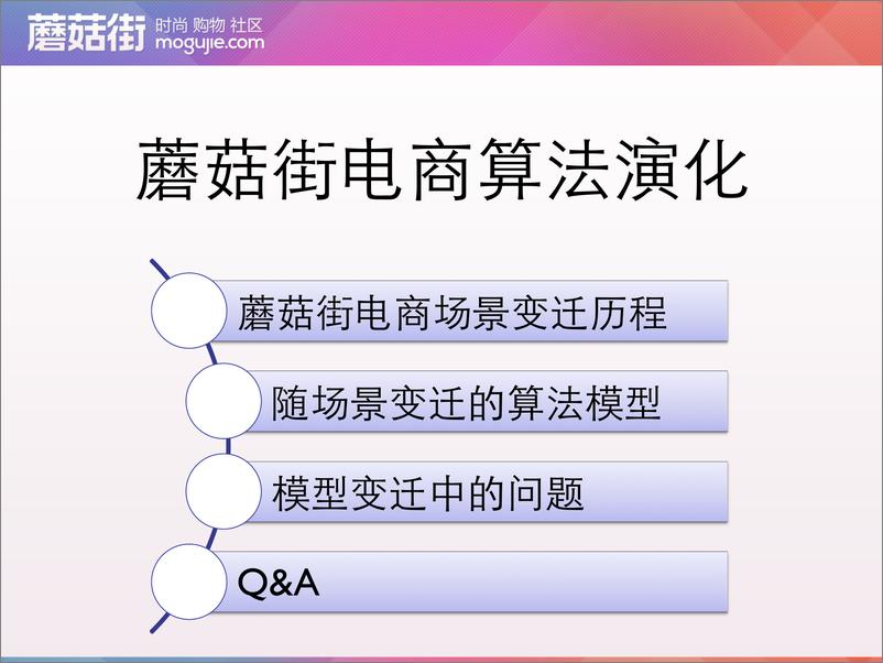 《8-5-蘑菇街电商算法演化：从爆款模型到个性化模型-陈春丽（灵素）》 - 第3页预览图