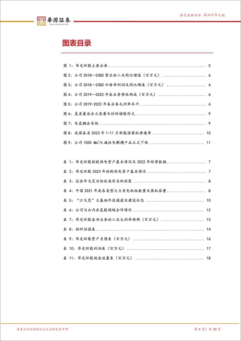 《华光环能-600475.SH-综合性能源环保公司 氢能火改打开第二成长曲线-20240403-华源证券-20页》 - 第4页预览图