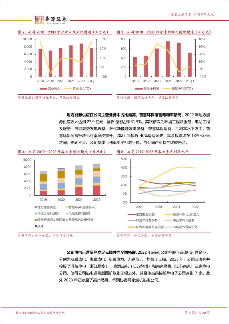 《华光环能-600475.SH-综合性能源环保公司 氢能火改打开第二成长曲线-20240403-华源证券-20页》 - 第6页预览图