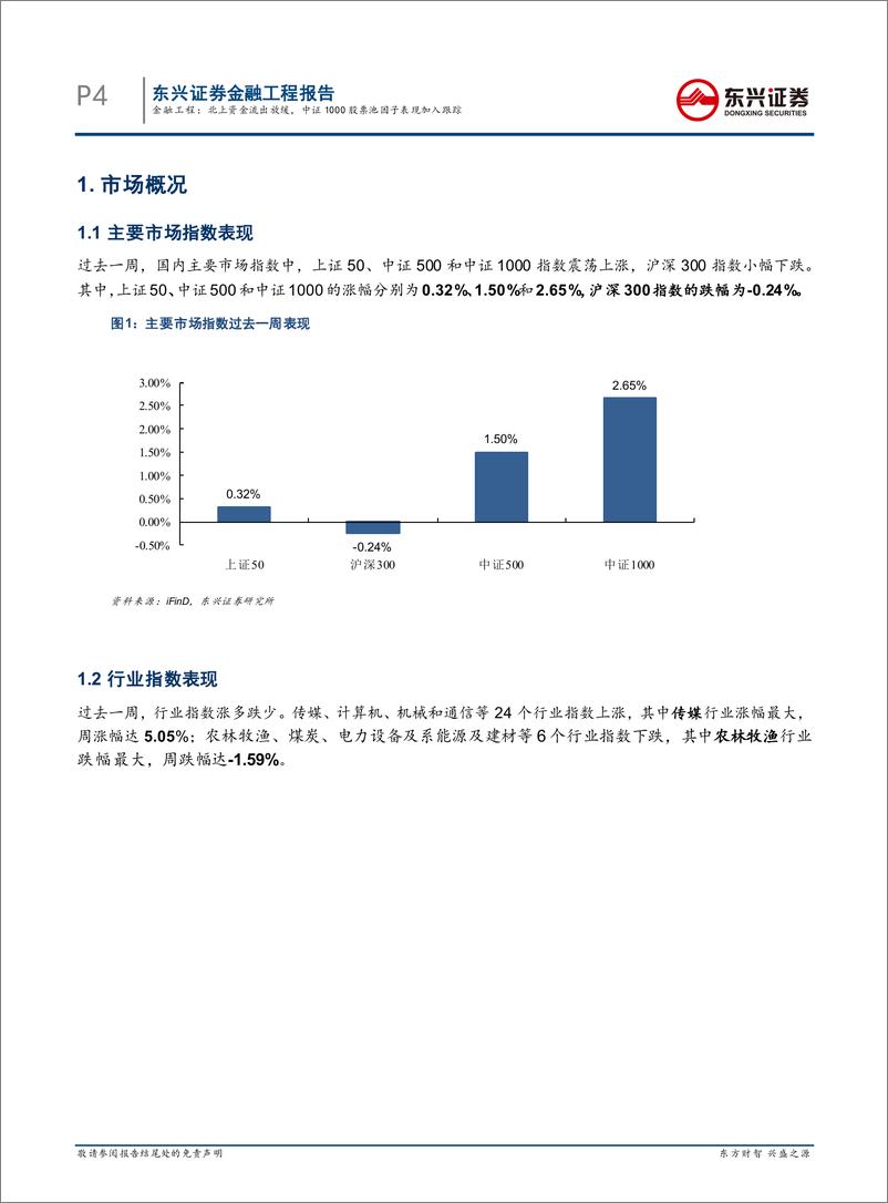 《量化市场观察：北上资金流出放缓，中证1000股票池因子表现加入跟踪-20220726-东兴证券-22页》 - 第5页预览图