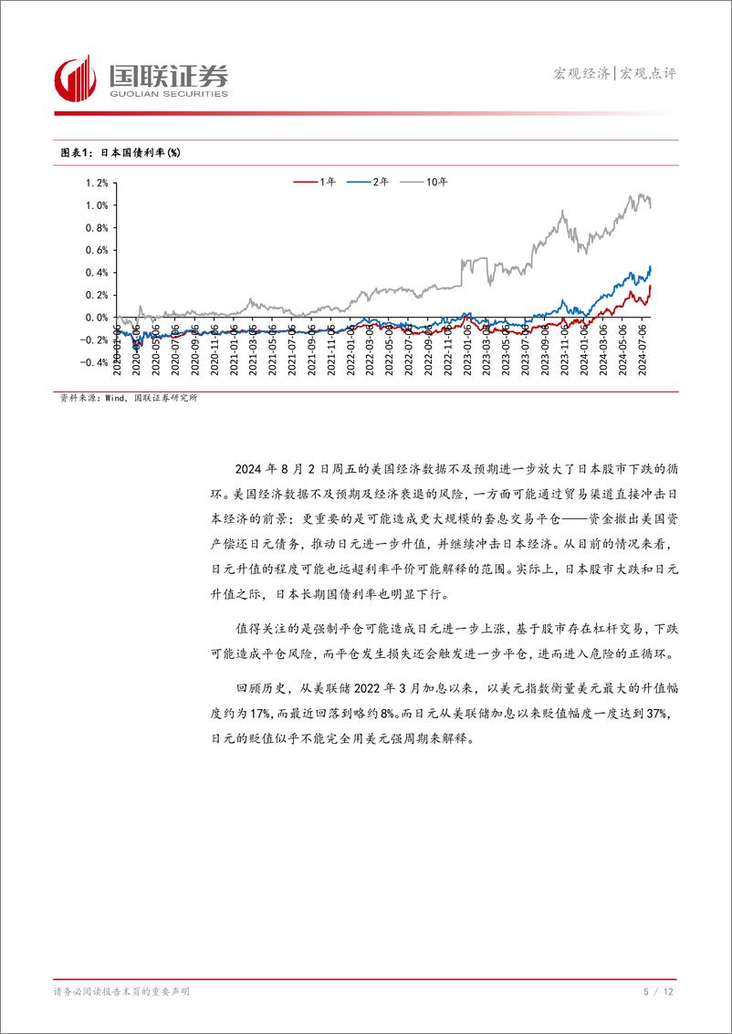 《全球金融市场动荡点评：美国衰退担忧引发日本股市大幅下跌-240808-国联证券-13页》 - 第6页预览图