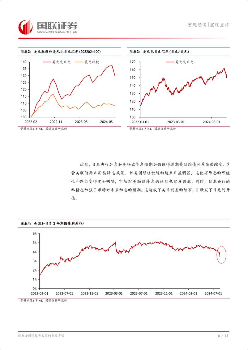 《全球金融市场动荡点评：美国衰退担忧引发日本股市大幅下跌-240808-国联证券-13页》 - 第7页预览图