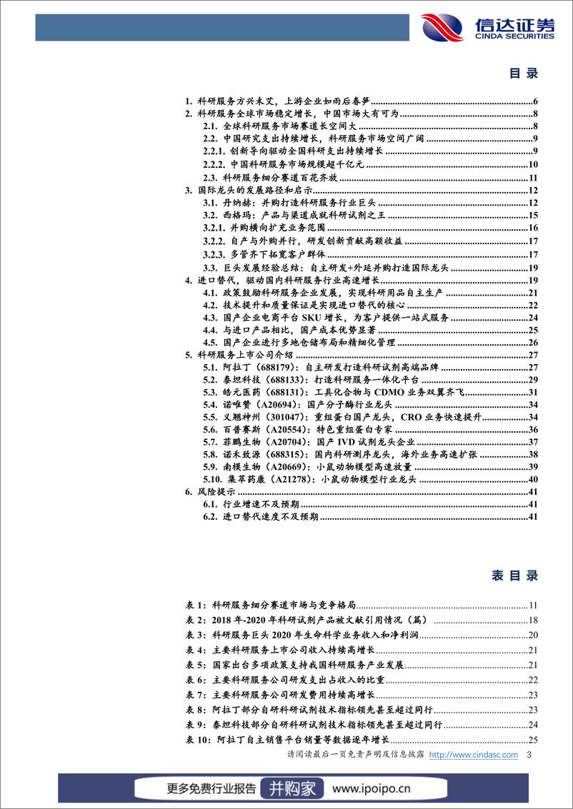 《20210816-信达证券-信达证券科研服务行业深度报告：科研产业链最上游，“卖水人”业绩高增长》 - 第4页预览图