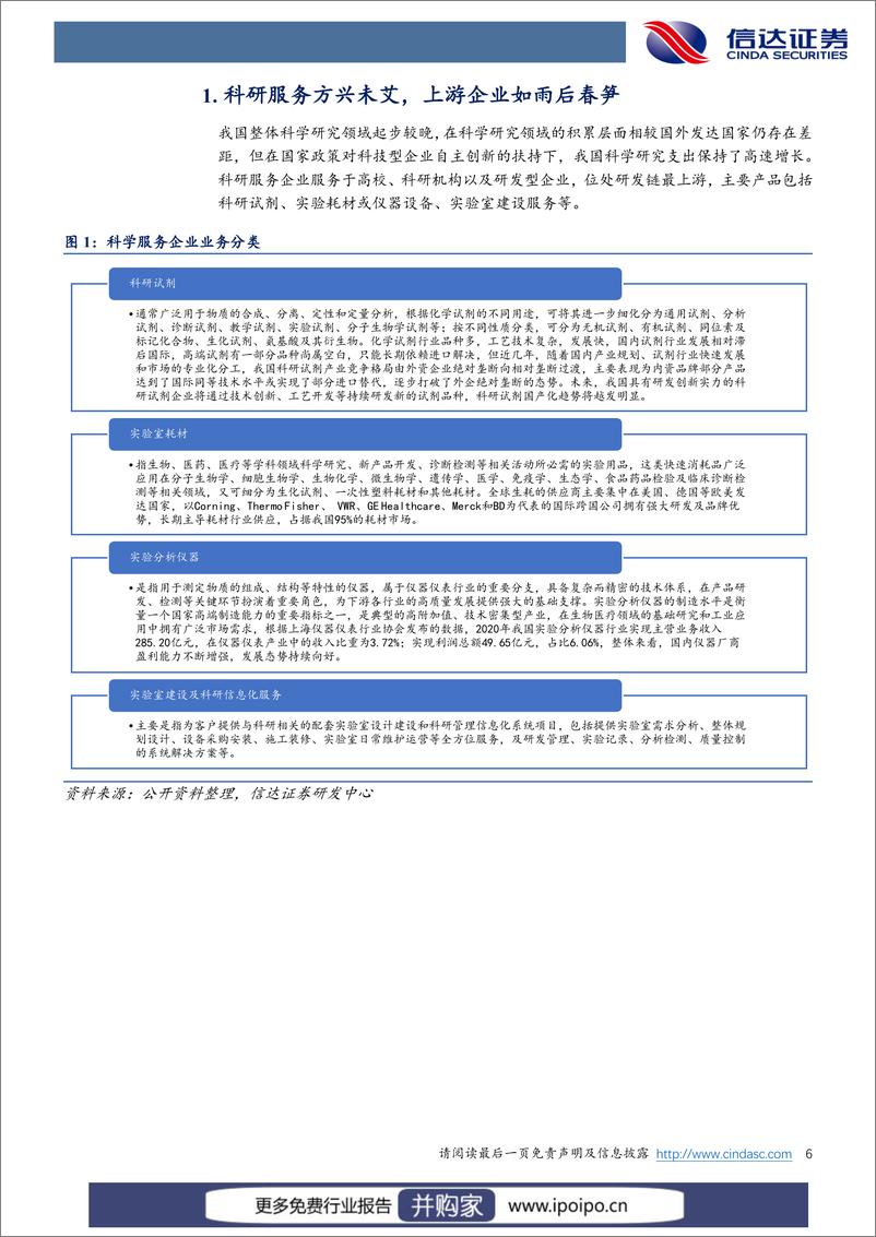 《20210816-信达证券-信达证券科研服务行业深度报告：科研产业链最上游，“卖水人”业绩高增长》 - 第7页预览图