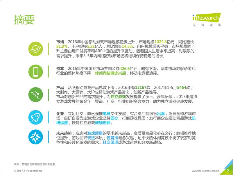 《中国移动游戏报告》 - 第2页预览图