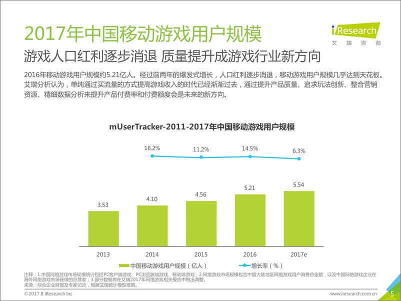 《中国移动游戏报告》 - 第5页预览图