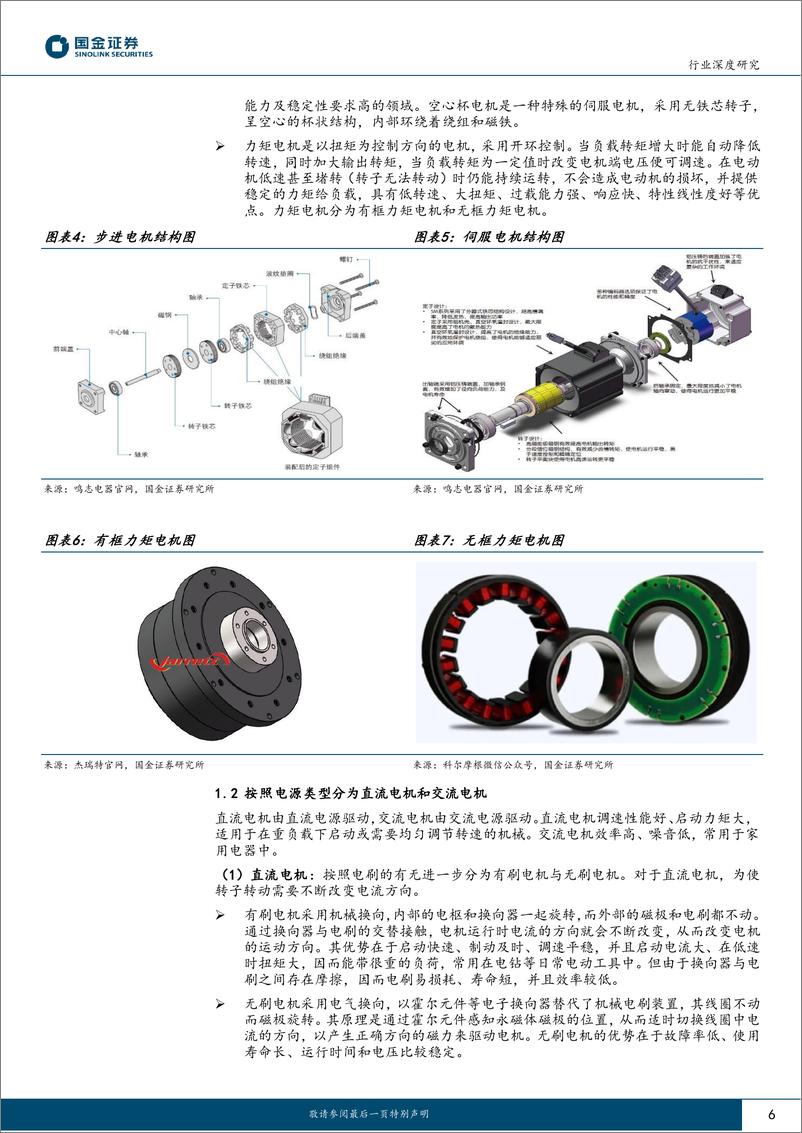 《机器人电机行业深度研究：机器人动力之源，人形孕育新市场-20230729-国金证券-24页》 - 第7页预览图