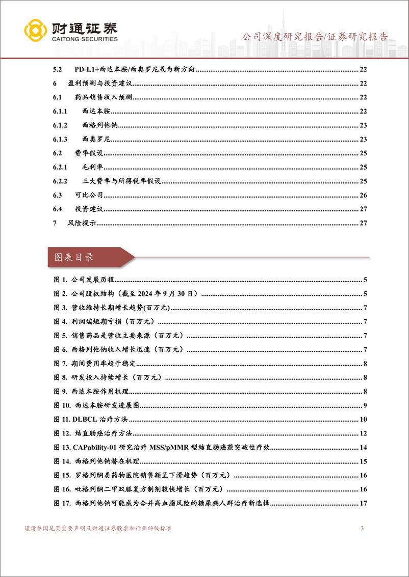 《微芯生物(688321)厚积薄发，收入增长在前方-241119-财通证券-30页》 - 第2页预览图