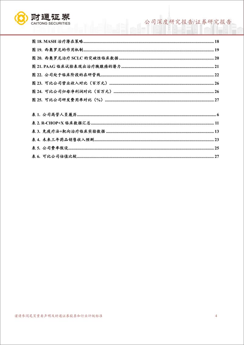 《微芯生物(688321)厚积薄发，收入增长在前方-241119-财通证券-30页》 - 第3页预览图