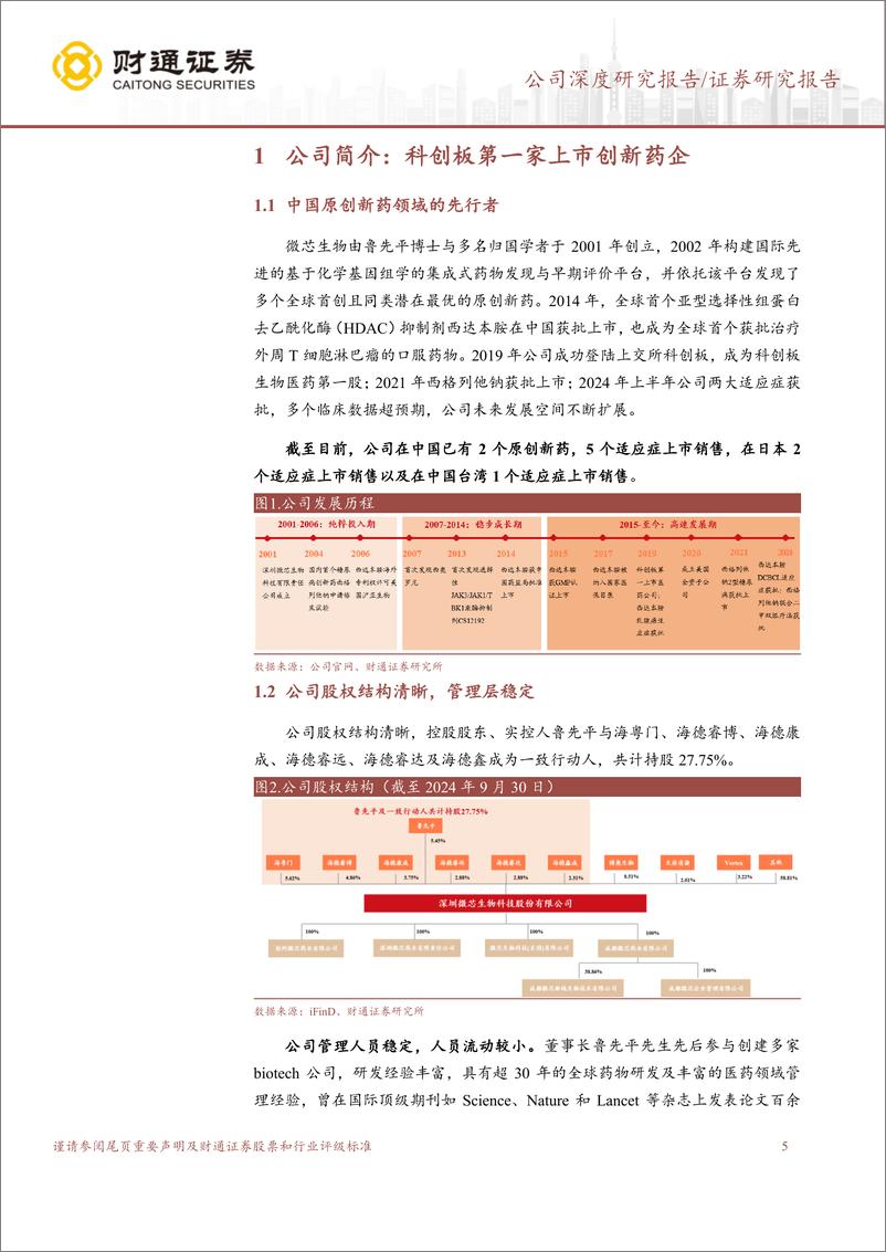 《微芯生物(688321)厚积薄发，收入增长在前方-241119-财通证券-30页》 - 第4页预览图