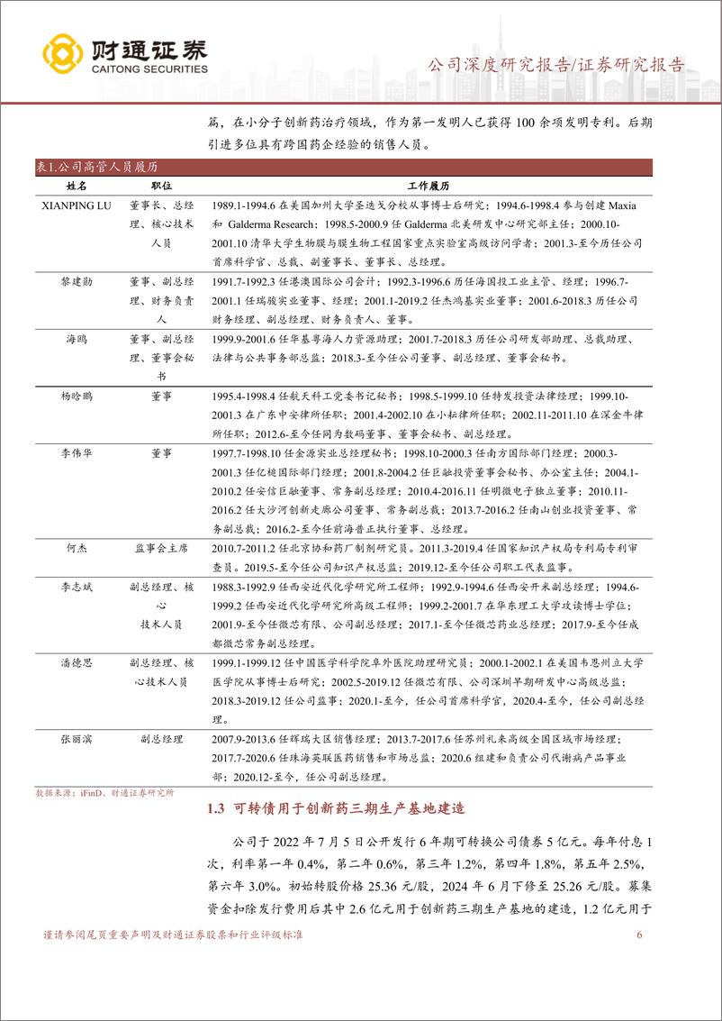 《微芯生物(688321)厚积薄发，收入增长在前方-241119-财通证券-30页》 - 第5页预览图