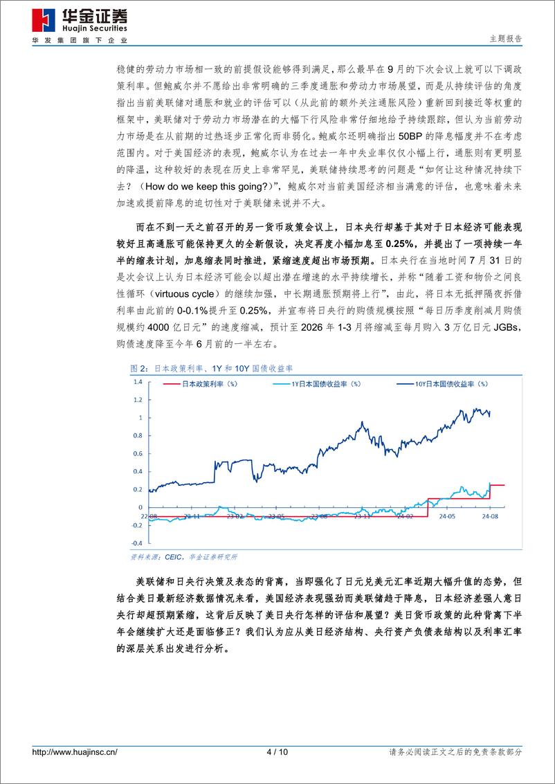 《美联储、日央行7月决议分析：强降弱升，美日央行决策背离合理么？-240801-华金证券-10页》 - 第4页预览图