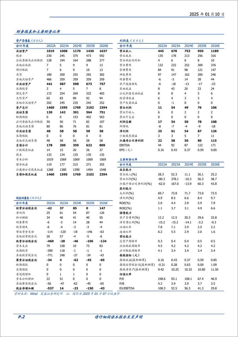 《澳华内镜(688212)国产软镜龙头，AQ-300引领4K新纪元-250110-国盛证券-38页》 - 第2页预览图