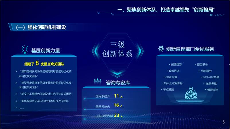《“两个聚焦”提升科技创新引领力报告-36页》 - 第5页预览图