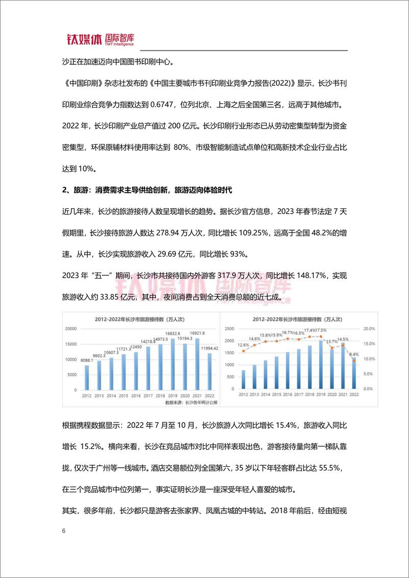 《钛媒体-新消费看长沙 中国经济转型样本-2023.09-27页》 - 第7页预览图