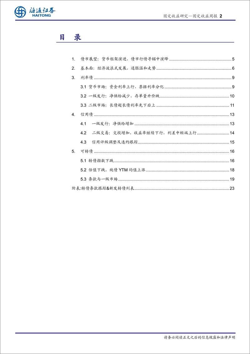 《固定收益：债市行情寻锚中演绎-240623-海通证券-25页》 - 第2页预览图