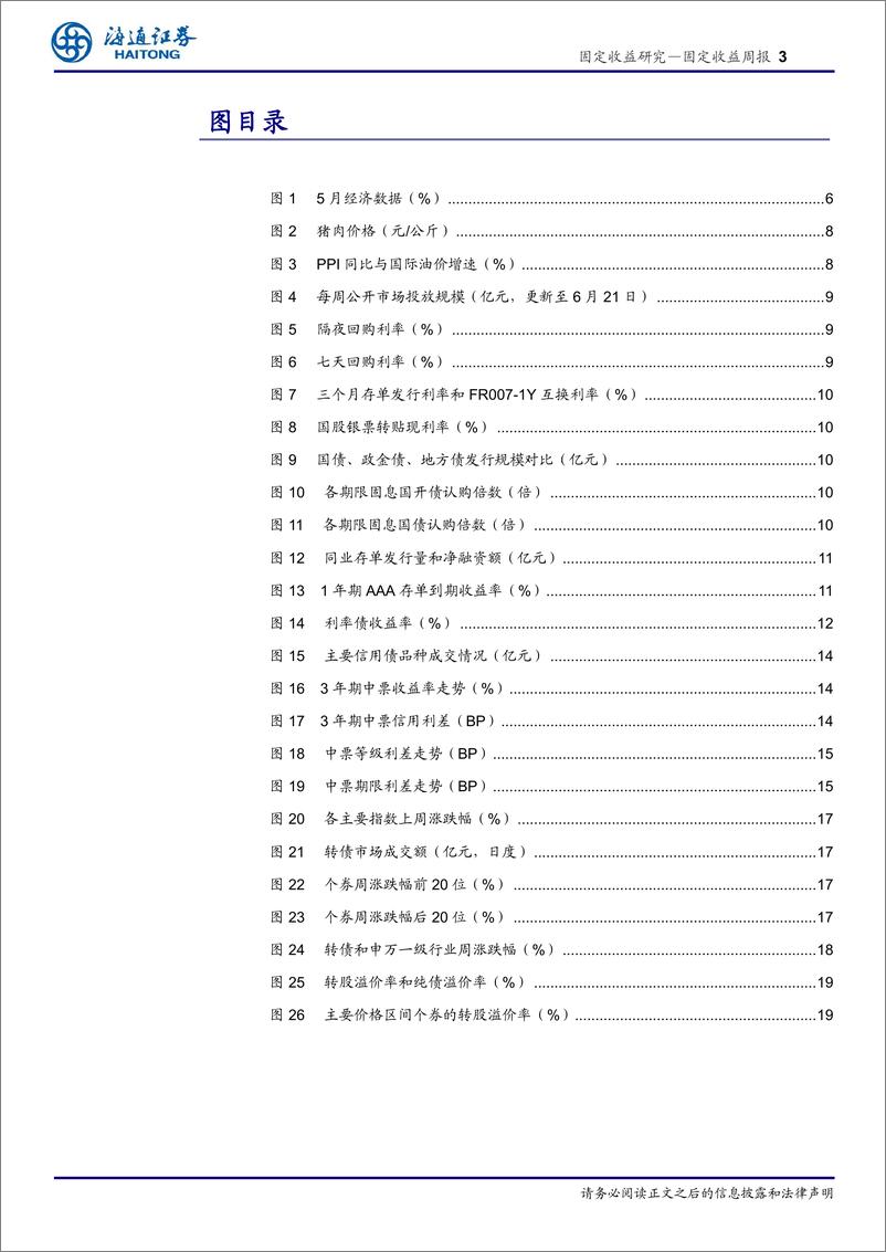 《固定收益：债市行情寻锚中演绎-240623-海通证券-25页》 - 第3页预览图