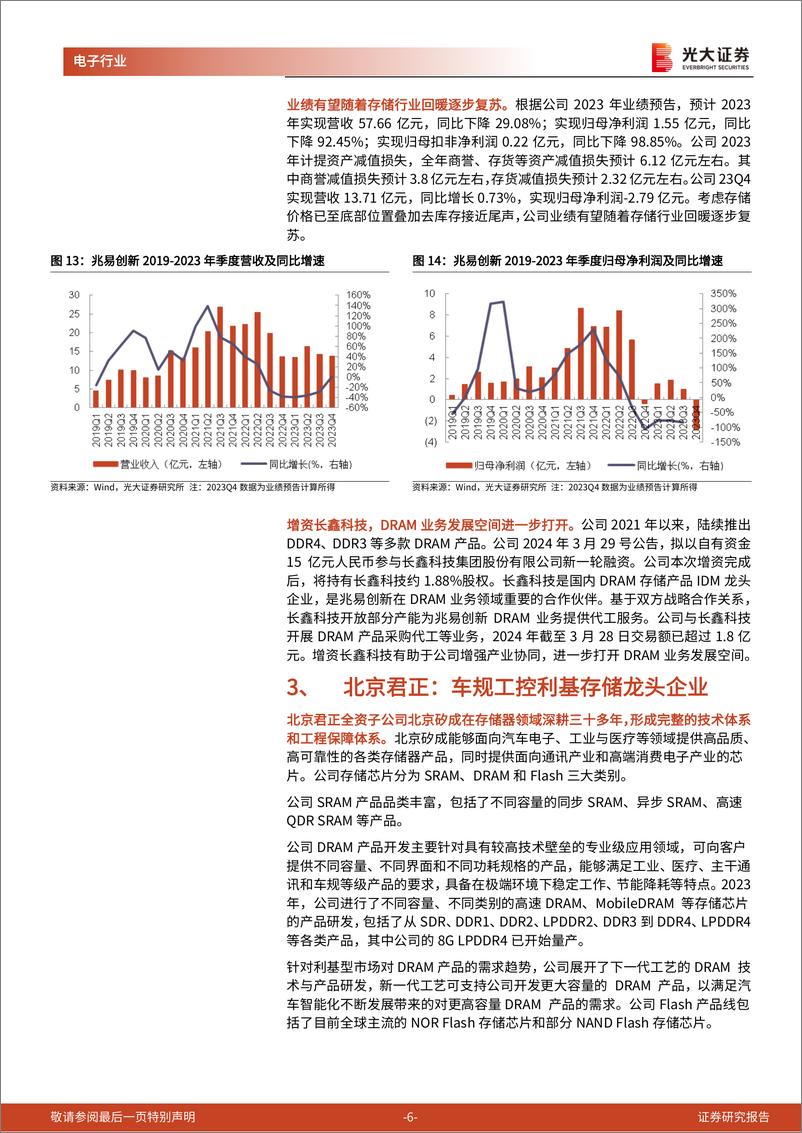 《半导体行业跟踪报告之十四：利基型存储市场拐点已现，关注兆易创新等存储设计公司-240416-光大证券-10页》 - 第5页预览图