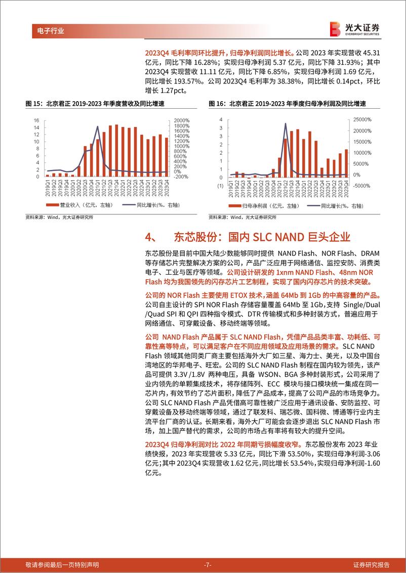 《半导体行业跟踪报告之十四：利基型存储市场拐点已现，关注兆易创新等存储设计公司-240416-光大证券-10页》 - 第6页预览图