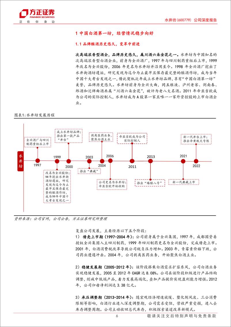 《水井坊(600779)公司深度报告：品质为基、高端化发展坚定，600余年历史传承行稳致远-241213-方正证券-33页》 - 第6页预览图