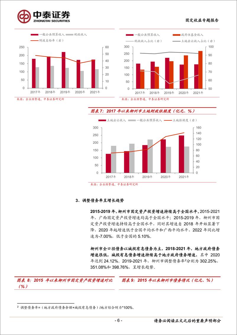 《固定收益专题：柳州城投怎么看？-20230225-中泰证券-20页》 - 第7页预览图