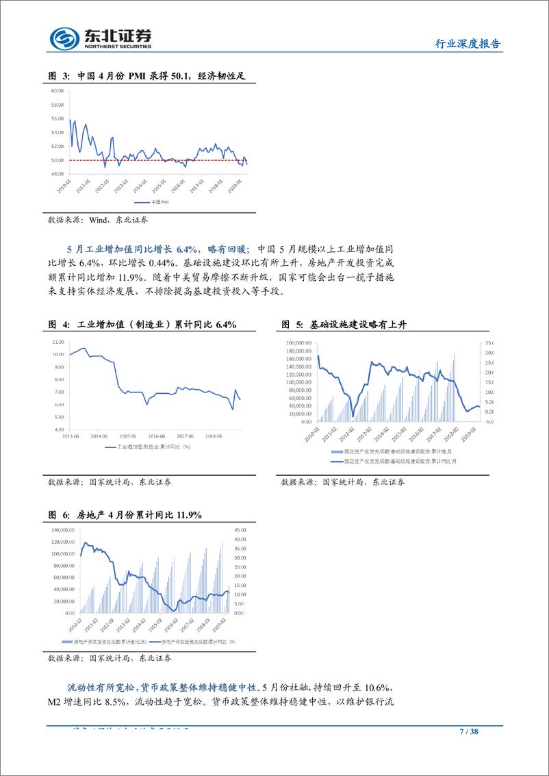 《有色金属行业策略深度报告：关注战略属性品种和新材料标的-20190629-东北证券-38页》 - 第8页预览图